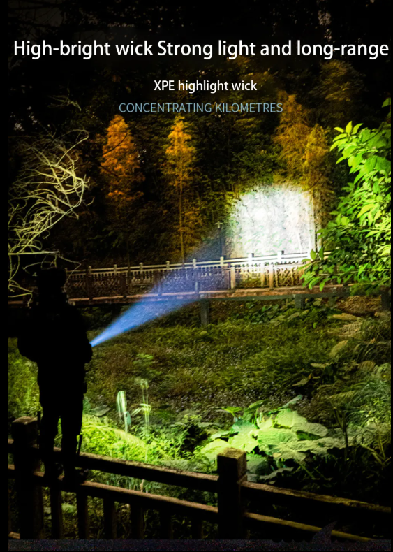 Powerful LED Tactical Flashlight
