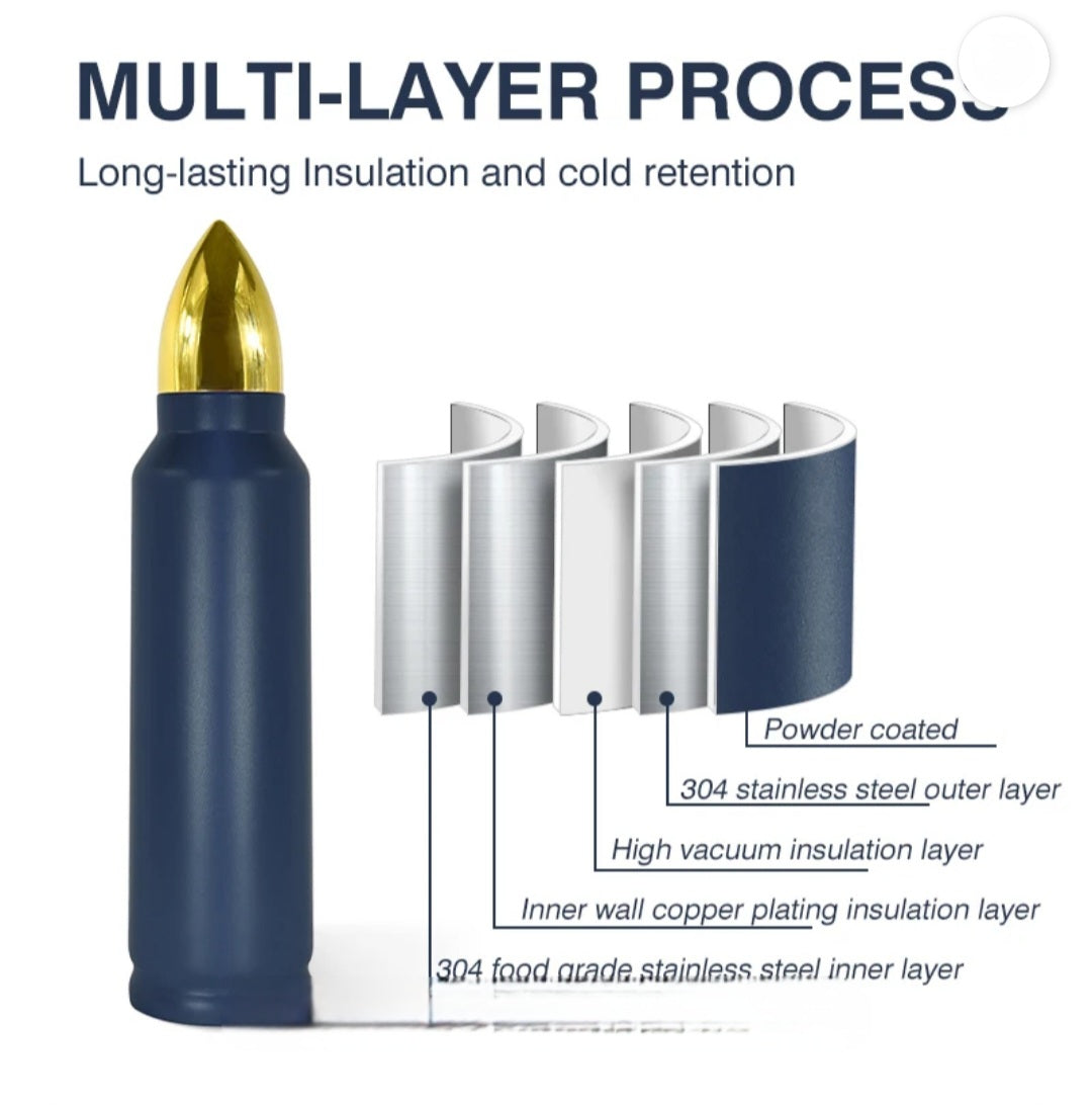 Insulated Bullet Thermo Bottle