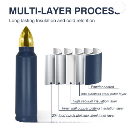 Insulated Bullet Thermo Bottle